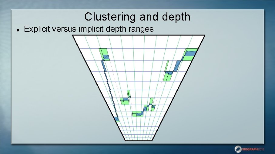 Clustering and depth Explicit versus implicit depth ranges 