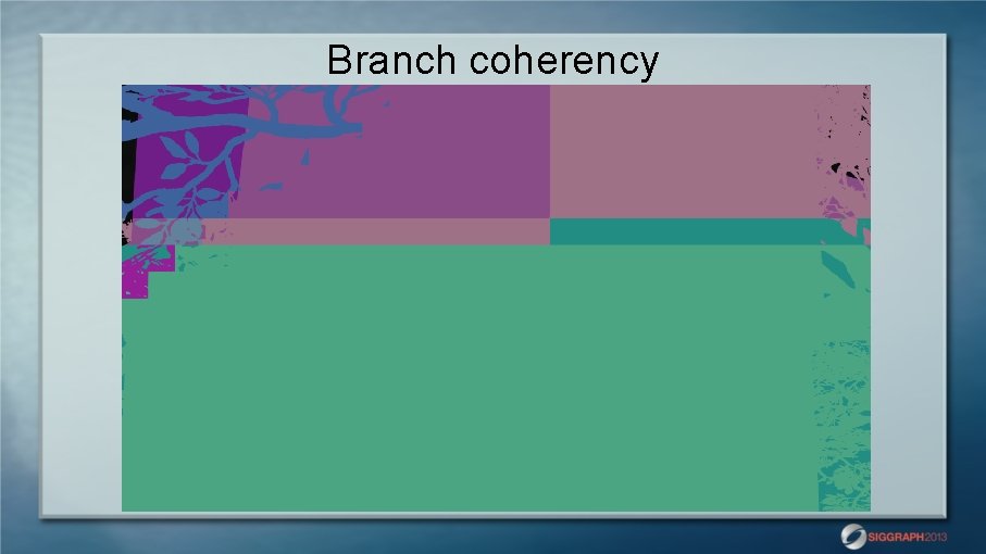 Branch coherency 