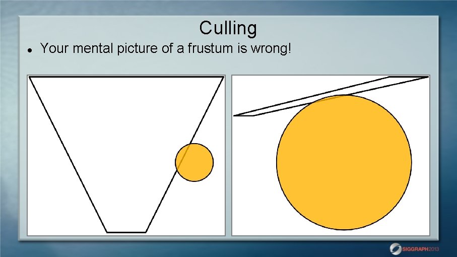 Culling Your mental picture of a frustum is wrong! 