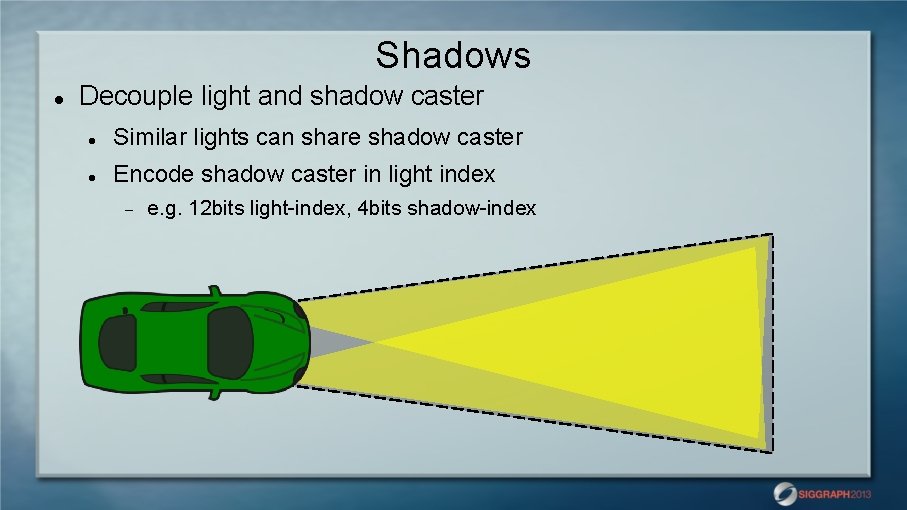 Shadows Decouple light and shadow caster Similar lights can share shadow caster Encode shadow