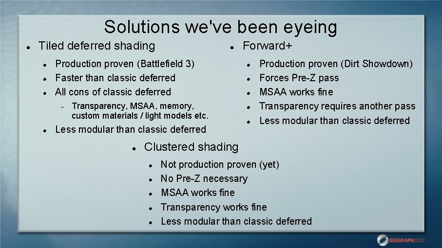 Solutions we've been eyeing Tiled deferred shading Production proven (Battlefield 3) Faster than classic