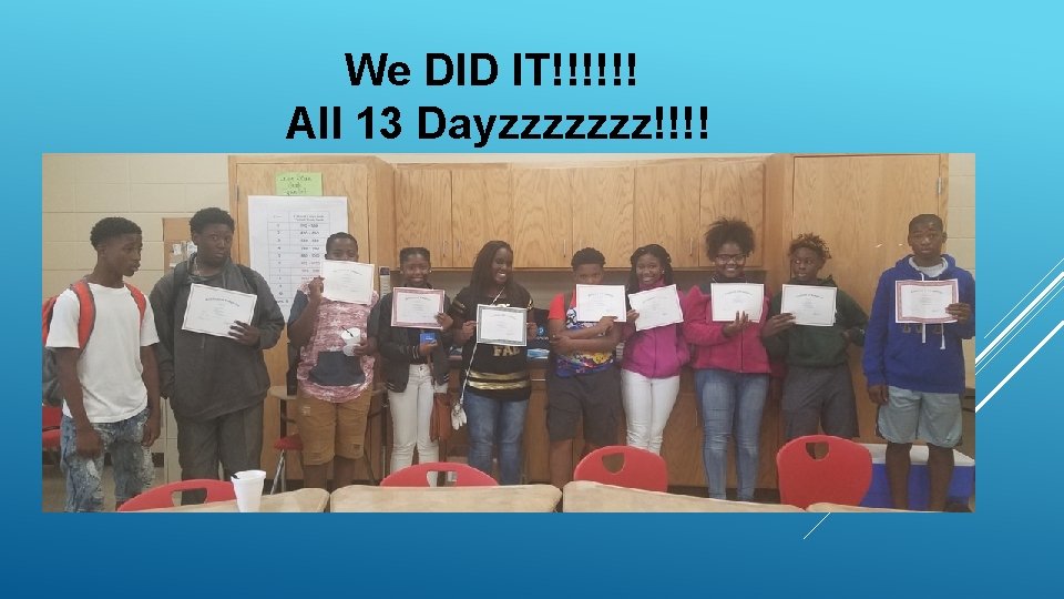 We DID IT!!!!!! All 13 Dayzzzzzzz!!!! 