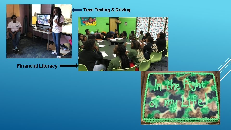 Teen Texting & Driving Financial Literacy 