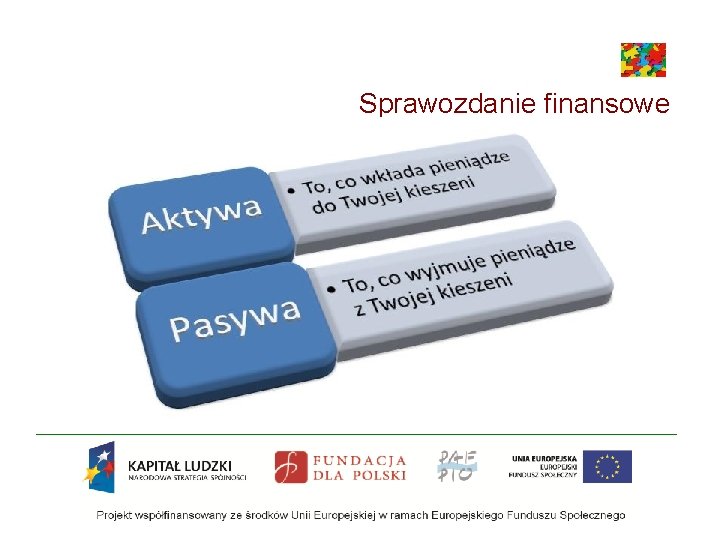 Sprawozdanie finansowe Sprawozdanie finansowe
