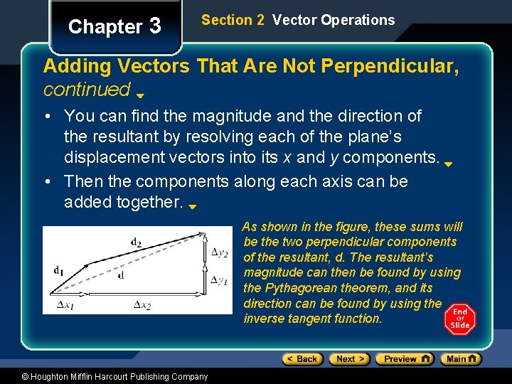 Chapter 3 Section 2 Vector Operations Adding Vectors That Are Not Perpendicular, continued •
