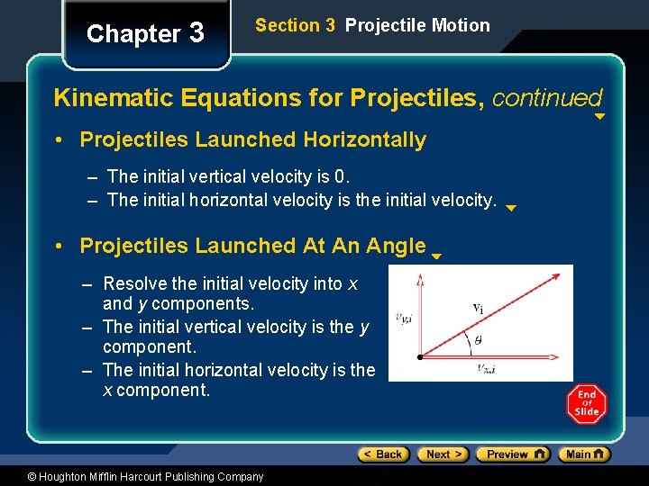 Chapter 3 Section 3 Projectile Motion Kinematic Equations for Projectiles, continued • Projectiles Launched