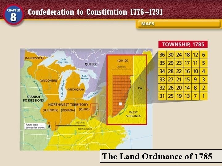The Land Ordinance of 1785 The Land Ordinance of 1785