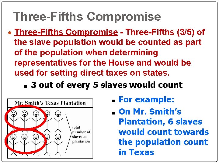 Three-Fifths Compromise ● Three-Fifths Compromise - Three-Fifths (3/5) of the slave population would be Three-Fifths Compromise ● Three-Fifths Compromise - Three-Fifths (3/5) of the slave population would be