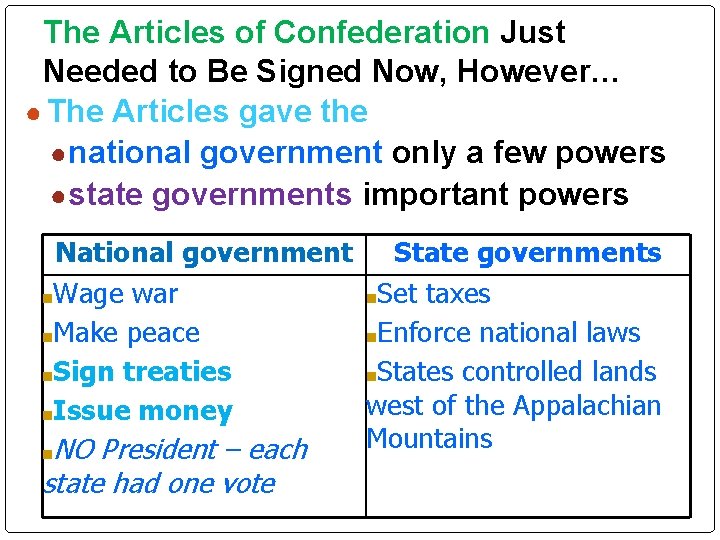 The Articles of Confederation Just Needed to Be Signed Now, However… ● The Articles The Articles of Confederation Just Needed to Be Signed Now, However… ● The Articles