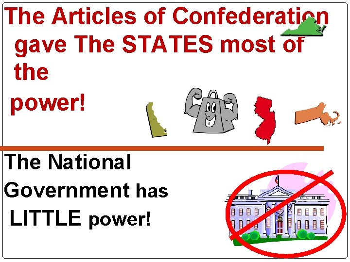 The Articles of Confederation gave The STATES most of the power! The National Government The Articles of Confederation gave The STATES most of the power! The National Government