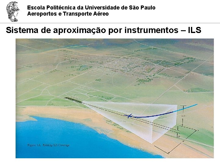 Escola Politécnica da Universidade de São Paulo Aeroportos e Transporte Aéreo Sistema de aproximação