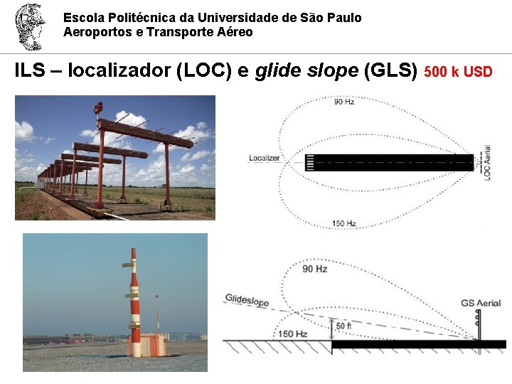 Escola Politécnica da Universidade de São Paulo Aeroportos e Transporte Aéreo ILS – localizador