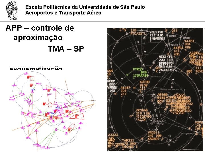 Escola Politécnica da Universidade de São Paulo Aeroportos e Transporte Aéreo APP – controle