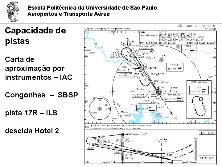 Escola Politécnica da Universidade de São Paulo Aeroportos e Transporte Aéreo Capacidade de pistas