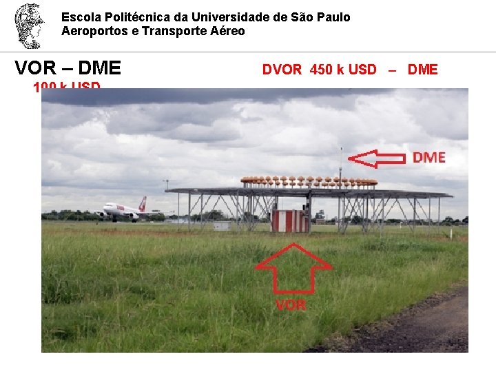 Escola Politécnica da Universidade de São Paulo Aeroportos e Transporte Aéreo VOR – DME