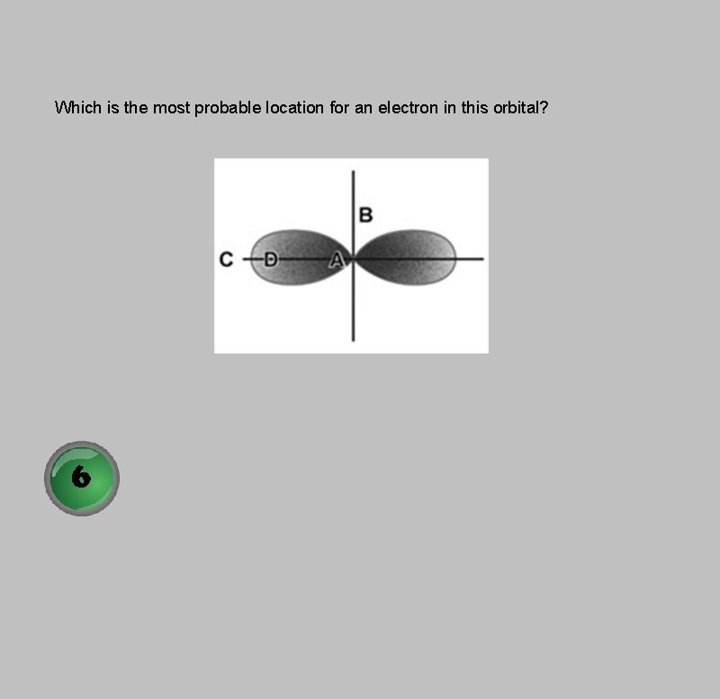 Which is the most probable location for an electron in this orbital? 