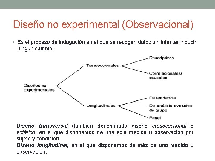 Diseño no experimental (Observacional) • Es el proceso de indagación en el que se