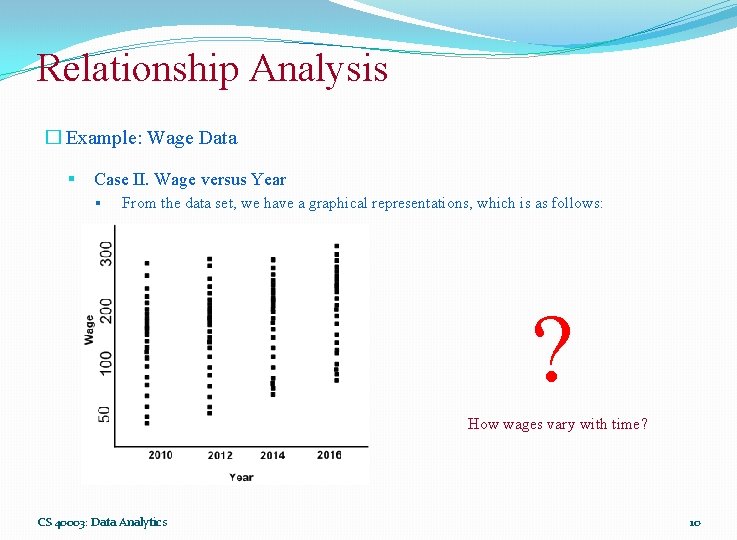 Relationship Analysis � Example: Wage Data § Case II. Wage versus Year § From