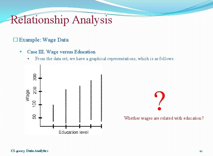 Relationship Analysis � Example: Wage Data § Case III. Wage versus Education § From