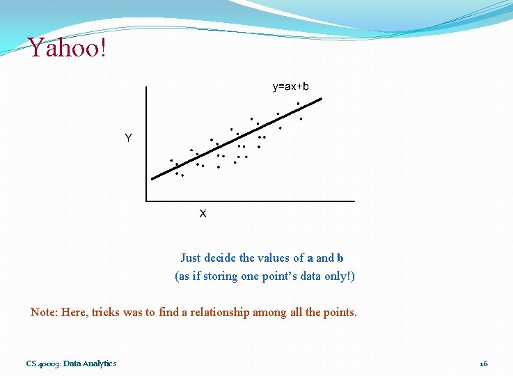 Yahoo! Just decide the values of a and b (as if storing one point’s