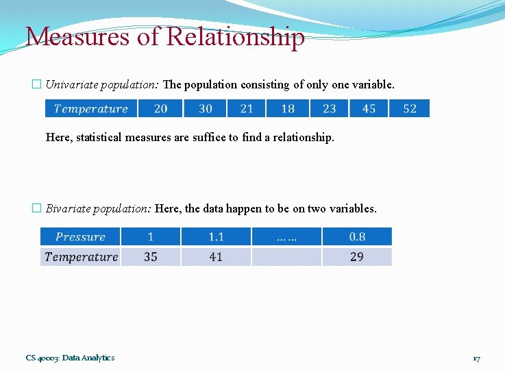 Measures of Relationship � Univariate population: The population consisting of only one variable. Here,