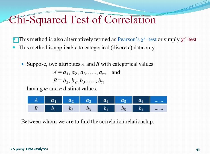 Chi-Squared Test of Correlation � CS 40003: Data Analytics 45 