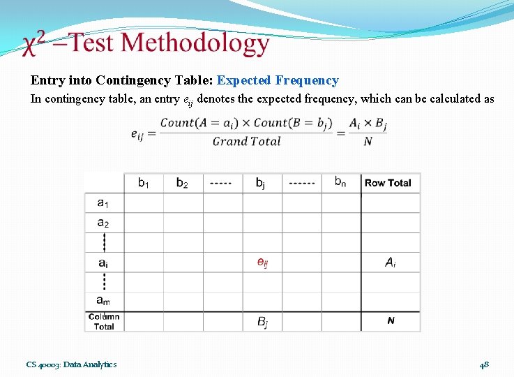  Entry into Contingency Table: Expected Frequency In contingency table, an entry eij denotes