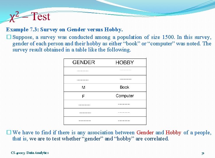  Example 7. 3: Survey on Gender versus Hobby. � Suppose, a survey was