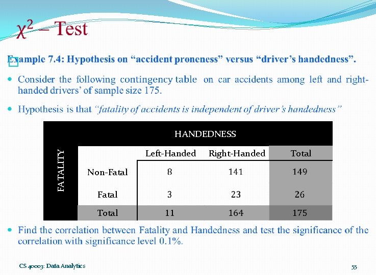  � FATALITY HANDEDNESS Left-Handed Right-Handed Total Non-Fatal Total CS 40003: Data Analytics 55