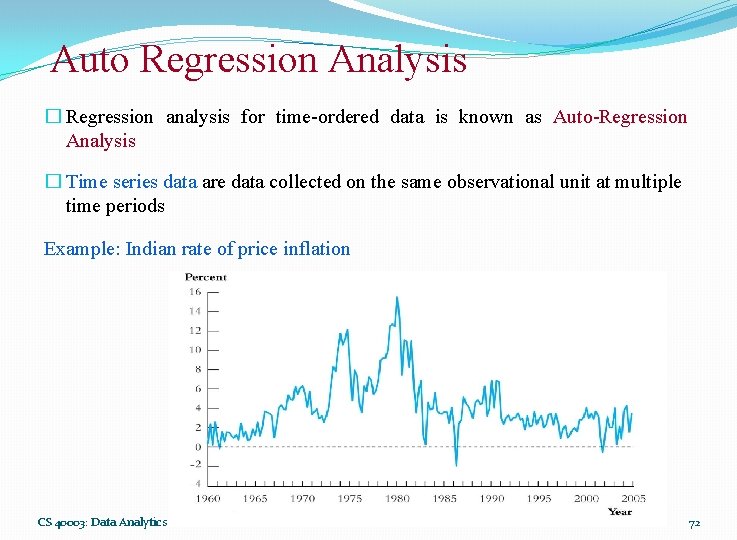 Auto Regression Analysis � Regression analysis for time-ordered data is known as Auto-Regression Analysis