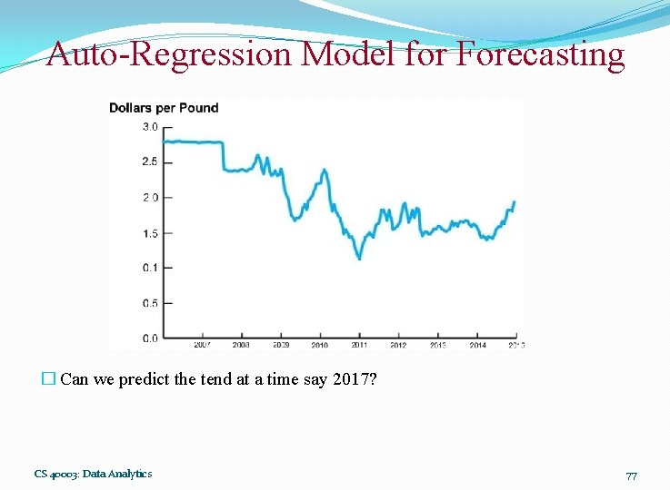 Auto-Regression Model for Forecasting � Can we predict the tend at a time say