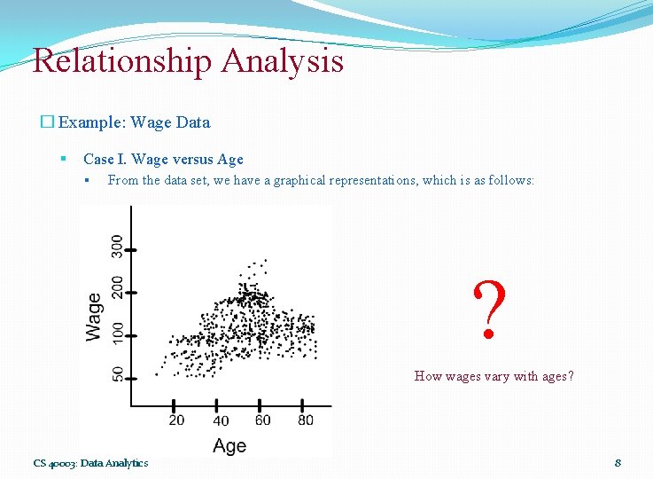 Relationship Analysis � Example: Wage Data § Case I. Wage versus Age § From