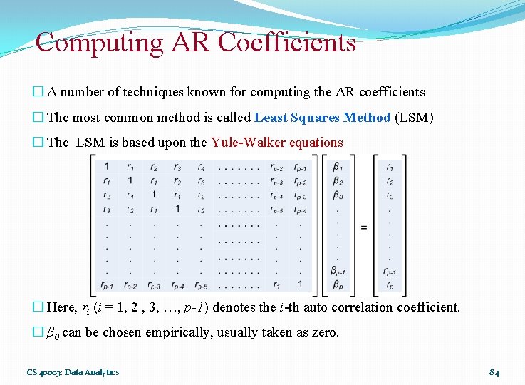 Computing AR Coefficients � A number of techniques known for computing the AR coefficients