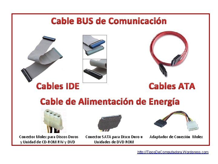 Cable BUS de Comunicación Cables IDE Cables ATA Cable de Alimentación de Energía Conector