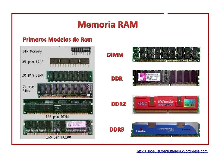 Memoria RAM Primeros Modelos de Ram DIMM DDR 2 DDR 3 http: //Tipos. De.
