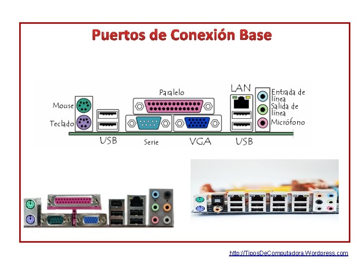 Puertos de Conexión Base http: //Tipos. De. Computadora. Wordpress. com 