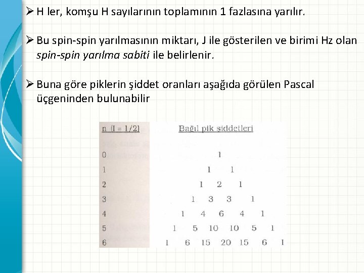 Ø H ler, komşu H sayılarının toplamının 1 fazlasına yarılır. Ø Bu spin-spin yarılmasının