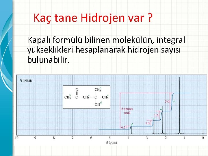 Kaç tane Hidrojen var ? Kapalı formülü bilinen molekülün, integral yükseklikleri hesaplanarak hidrojen sayısı