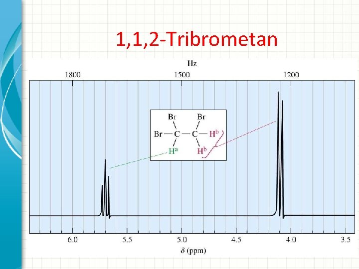 1, 1, 2 -Tribrometan 