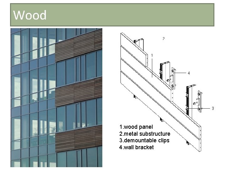 Wood 1. wood panel 2. metal substructure 3. demountable clips 4. wall bracket 
