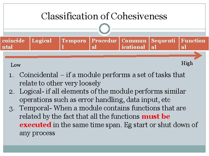 Classification of Cohesiveness coincide ntal Low Logical Tempora l Procedur Commun Sequenti al icational