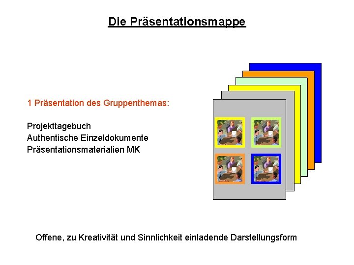 Die Präsentationsmappe 1 Präsentation des Gruppenthemas: Projekttagebuch Authentische Einzeldokumente Präsentationsmaterialien MK Offene, zu Kreativität