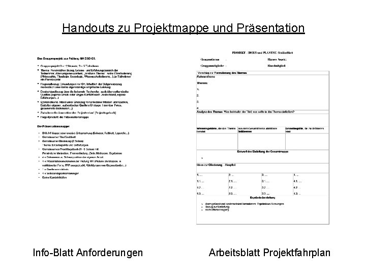 Handouts zu Projektmappe und Präsentation Info-Blatt Anforderungen Arbeitsblatt Projektfahrplan 