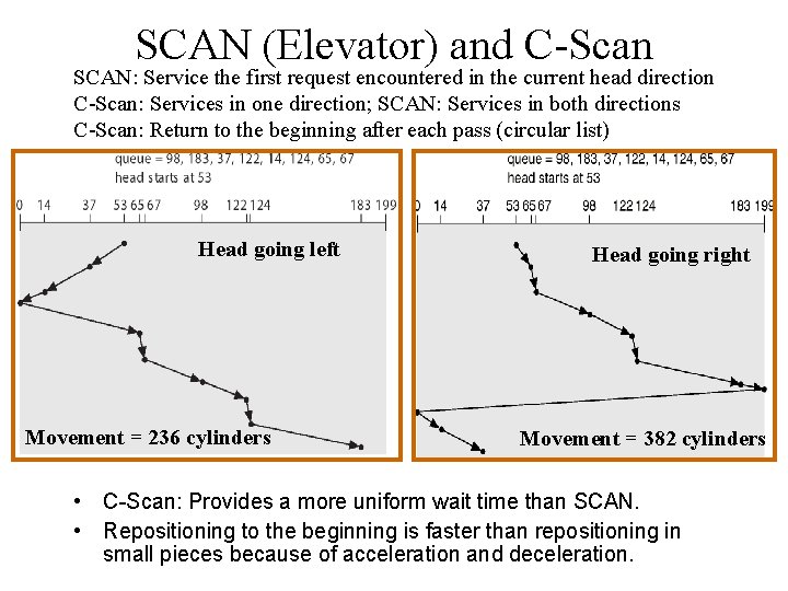 SCAN (Elevator) and C-Scan SCAN: Service the first request encountered in the current head