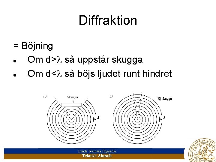 Diffraktion = Böjning Om d> så uppstår skugga Om d< så böjs ljudet runt