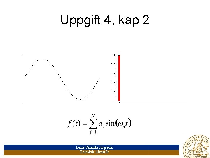 Uppgift 4, kap 2 Lunds Tekniska Högskola Teknisk Akustik 