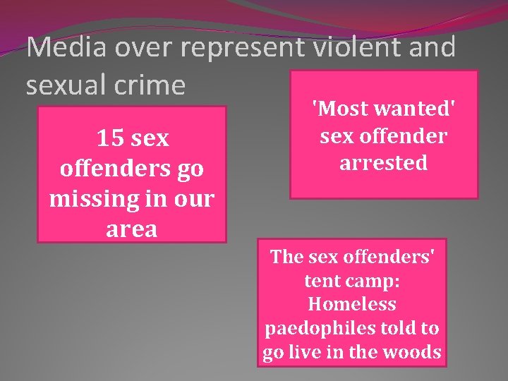 Media over represent violent and sexual crime 15 sex offenders go missing in our