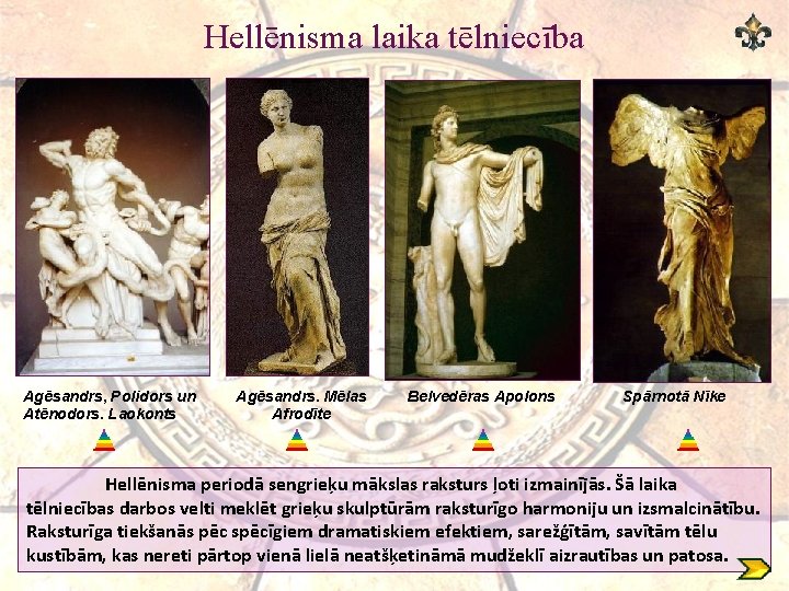 Hellēnisma laika tēlniecība Agēsandrs, Polidors un Atēnodors. Laokonts Agēsandrs. Mēlas Afrodīte Belvedēras Apolons Spārnotā