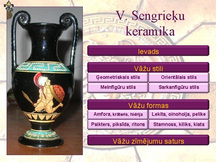 V. Sengrieķu keramika Ievads Vāžu stili Ģeometriskais stils Orientālais stils Melnfigūru stils Sarkanfigūru stils
