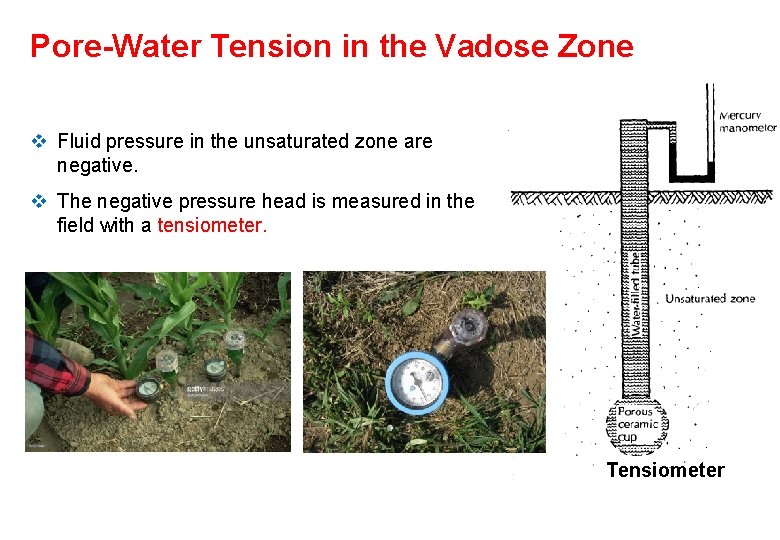 Pore-Water Tension in the Vadose Zone v Fluid pressure in the unsaturated zone are Pore-Water Tension in the Vadose Zone v Fluid pressure in the unsaturated zone are